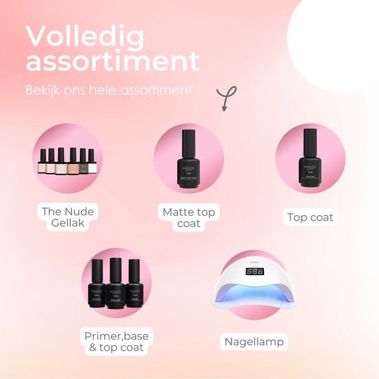 Moods Gellac - Matte Top Coat - Nagellack - Gel Paint Starter Pack - Nägel - Gel Paint Set - 15 ML