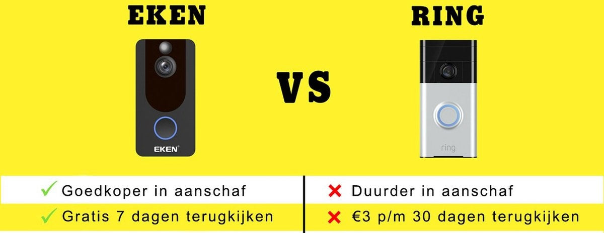 Eken - Video-Türklingel - 1080P - Drahtlos - Schwarz
