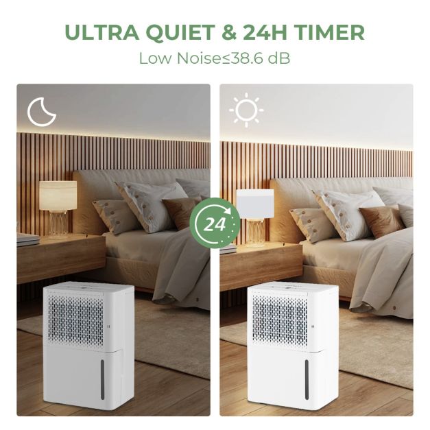 Coast Luftentfeuchter - bis zu 15 m² - 240V - 42 dB - 2.2L Tank - 27 x 20.5 x 40.5 cm - Weiß