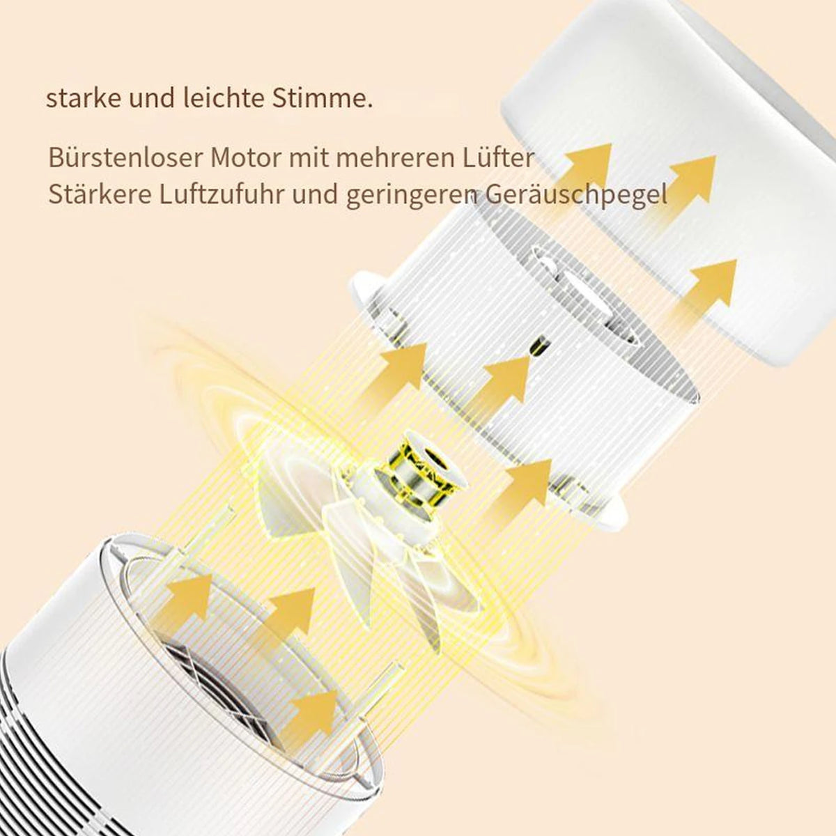 Ormos A8 Luftreiniger – HEPA-Filter und Luftqualitätssensoren – 21 × 21 × 30,2 cm
