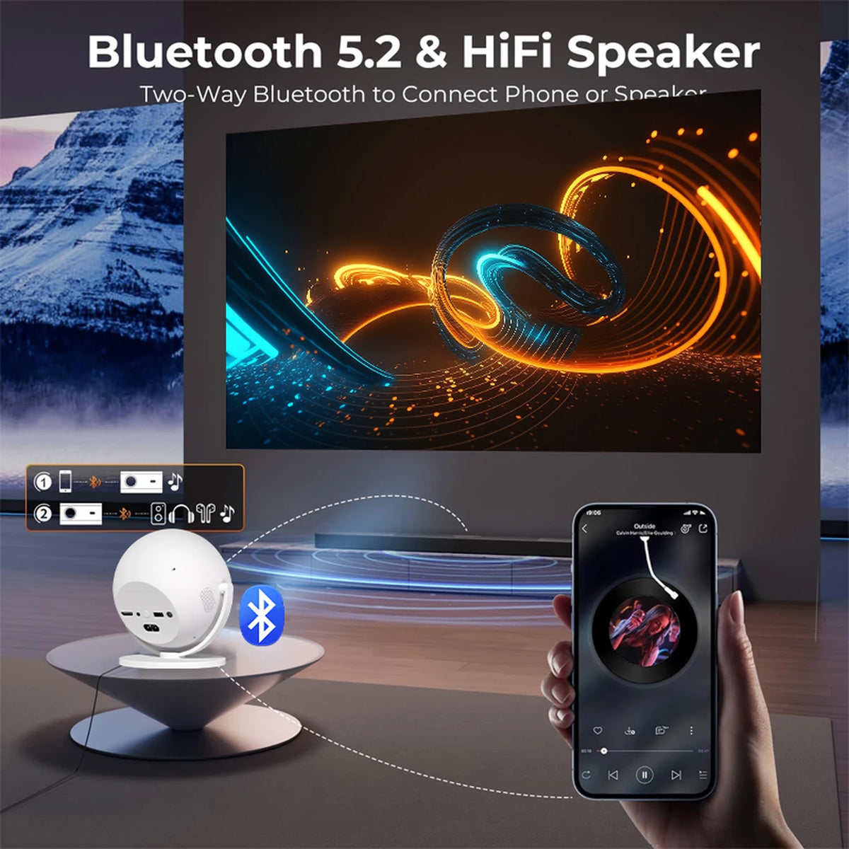 XBJ 360°-Projektor – Full HD 1080p – 4K-kompatibel – 900 ANSI-Lumen – 200-Zoll-Bild – WLAN & Bluetooth