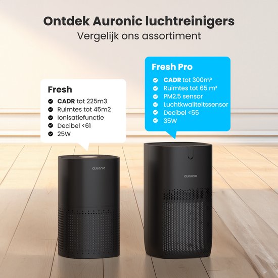 Auronic Luftreiniger Fresh Pro - Mit HEPA 13 Filter - 300 m³/h - 65 m² - Kohlefilter - 3 Stufen - Luftreiniger - Schwarz