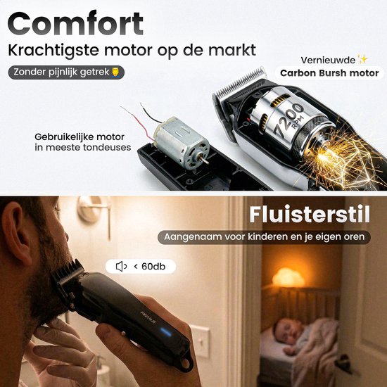 Haarschneidemaschine für Männer – 20-teiliges Friseurset – Trimmer für Kopf und Bart – Haarschneideset mit Friseurschere