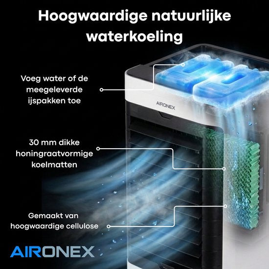 Aironex Luftkühler – Mit Kühlelementen, 5-Liter-Wassertank, Fernbedienung, Timer und LED-Anzeige – Für erfrischende Abkühlung – Keine mobile Klimaanlage, sondern eine effektive Alternative ohne Schlauch