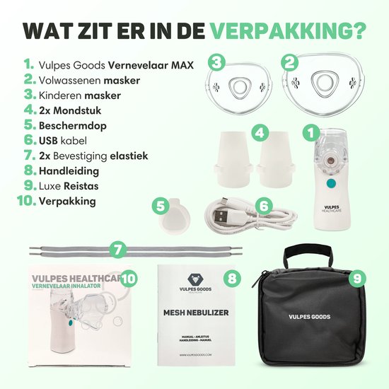 Vulpes Goods® HealthCare - Aerosolgerät - Ultraschallvernebler Inhalator - Vernebler - Inhalator für Kinder, Erwachsene und Babys - Wiederaufladbar - 2 Modi - Hilft gegen Atemwegserkrankungen - Inkl. 4 Düsen & Deluxe Reiseetui
