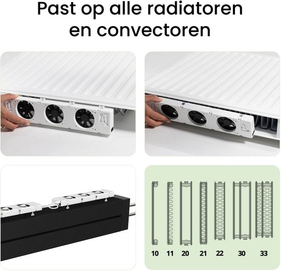 SpeedComfort Heizkörperlüfter mit Regelsensor - Duo-Set (2x) - Schnelleres Heizen - Bis zu 22% Energieeinsparung - Mehrere Geschwindigkeiten - Einfach zu installieren - Flüsterleise