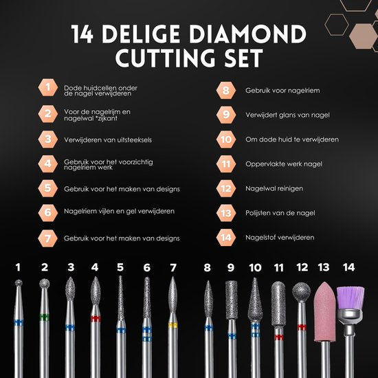 Beeperfect® Elektrische Nagelfeile Ultimate Edition - Nagelfräse - Maniküre- und Pediküre-Set - Kabellos - Inklusive 25 Bits 100 Schleifrollen und 5 Zubehörteile - Mit Fußpedal - 35000RPM