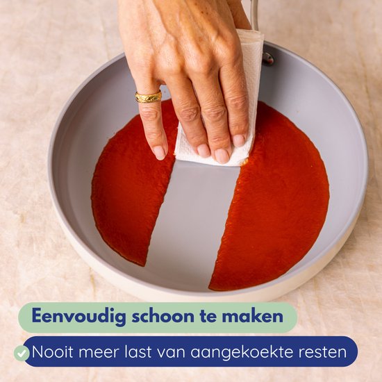 Safecourt Kitchen 3-teiliges Bratpfannen-Set aus Keramik - Ø 20, 24, 28 cm Pfannen - Induktion, Elektro, Keramik & Gas - PFAS & PTFE frei