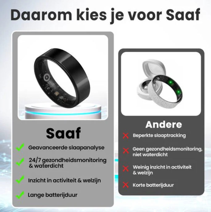 Saaf Smart Ring - Größe 11 - für Frauen und Männer - Activity Tracker - Wearables - Schwarz
