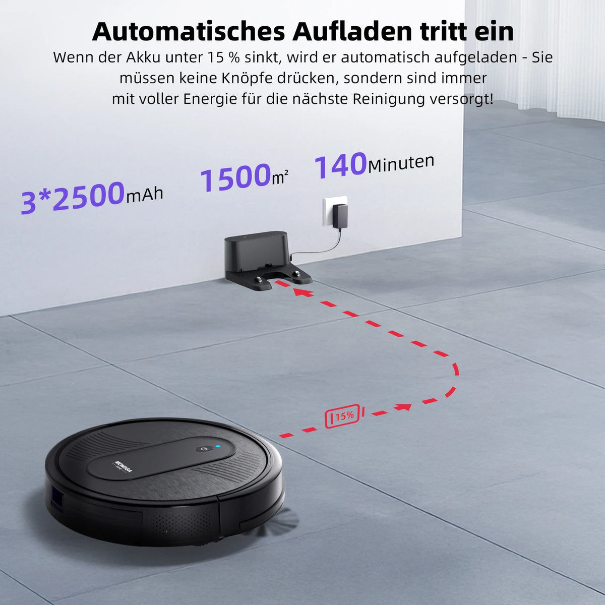 monsga „MONSGA MR1 Roboterstaubsauger, Roboterstaubsauger mit 3000 Pa starker Saugkraft, 3,2" superflach, 140 Min. Laufzeit, Staubsaugerroboter für Hartböden/kurzflorige Teppiche/Tierhaare, Fernbedienung/App/Sprachsteuerung, Reinigungsplanung