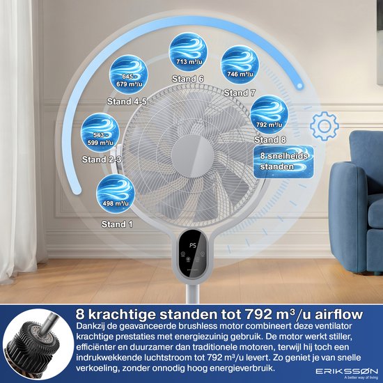 Erikssøn Standventilator – Leise und leistungsstark, 45 W – 8 Geschwindigkeitsstufen – Verstellbar – Standventilator – Grau