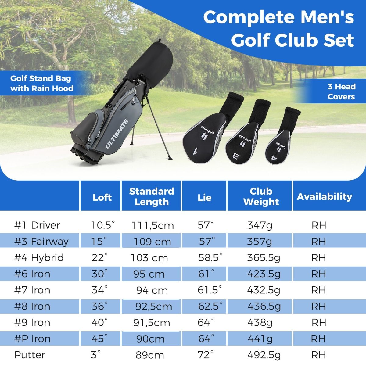 Coast Herren-Golfset – 9-teilig – für Rechtshänder – inklusive Regenschutzhülle – Grau