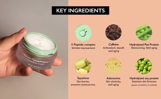 haruharu wonder Centella - Phyto & 5 Peptid-Konzentrat Creme 30ml