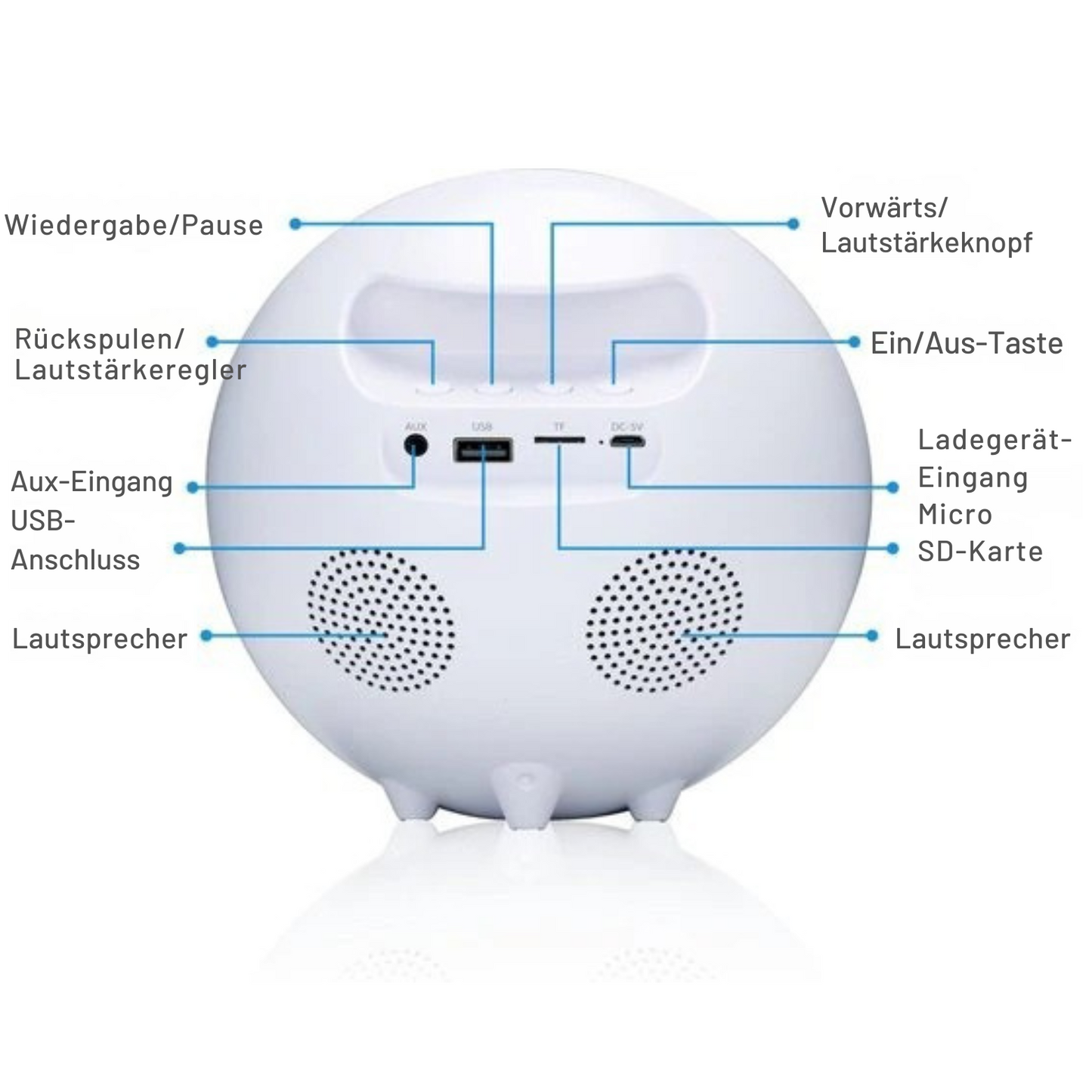 Grundig - Wake-Up Light - mit UKW-Radio - Lichtwecker mit Sonnenaufgangssimulation - 10 Naturtöne und Farblichter - Weiß