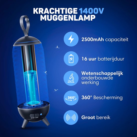 Vulpes Goods® Repellent - Mückenlampe Wiederaufladbar - Elektrischer Insektenvernichter - Fliegenlampe - Insektenlampe - UV-Modus & Nachtlicht - Aufhängbar - Wasserdicht - Inkl. Auffangschale & Reinigungsbürste