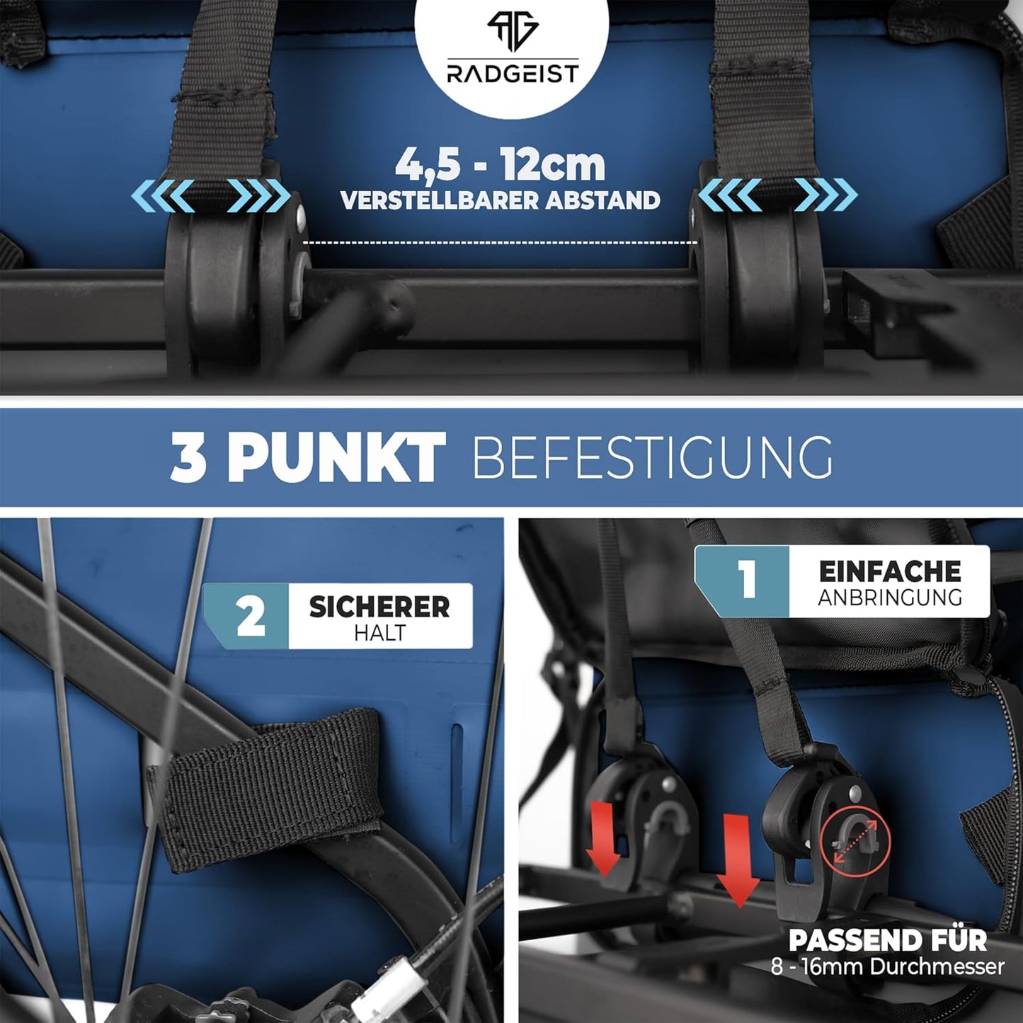 RADGEIST 3in1 Fahrradtasche für Gepäckträger I Fahrradtasche, Rucksack & Umhängetasche 18-22L I Tasche für Fahrrad 100% wasserdicht Blau