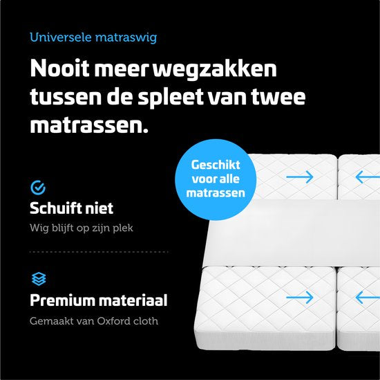 Garpex® Matratzenkeil - Bettumrandung - Liebesbrücke - Universal