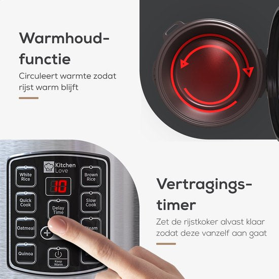 KitchenLove Reiskocher mit Dampfgarer - 1.2L - Multikocher - Reiskocher - Slow Cooker - 2 bis 5 Personen - Schwarzer Edelstahl
