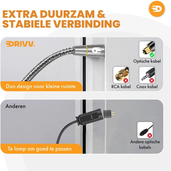 Drivv. Premium Toslink-Optikkabel aus Nylon – Optisches Audiokabel – Soundbar – Stecker-Stecker – 1 Meter – Grau