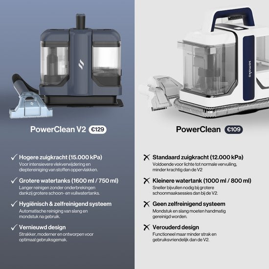 Samako Teppichreiniger V2 - Tragbarer Fleckenreiniger - Sofareiniger - Möbelreiniger - Sitzreiniger - Matratzenreiniger - Dampfreiniger - Reinigungsmaschine