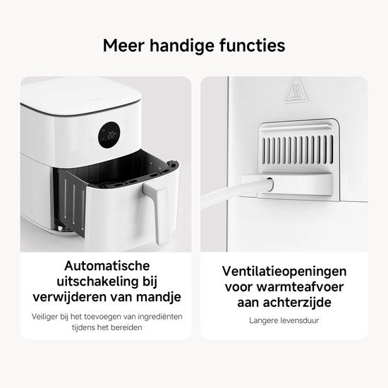Xiaomi Heißluftfritteuse XL 6,5 l – 220 °C – Für 500 g Pommes – Schwarz
