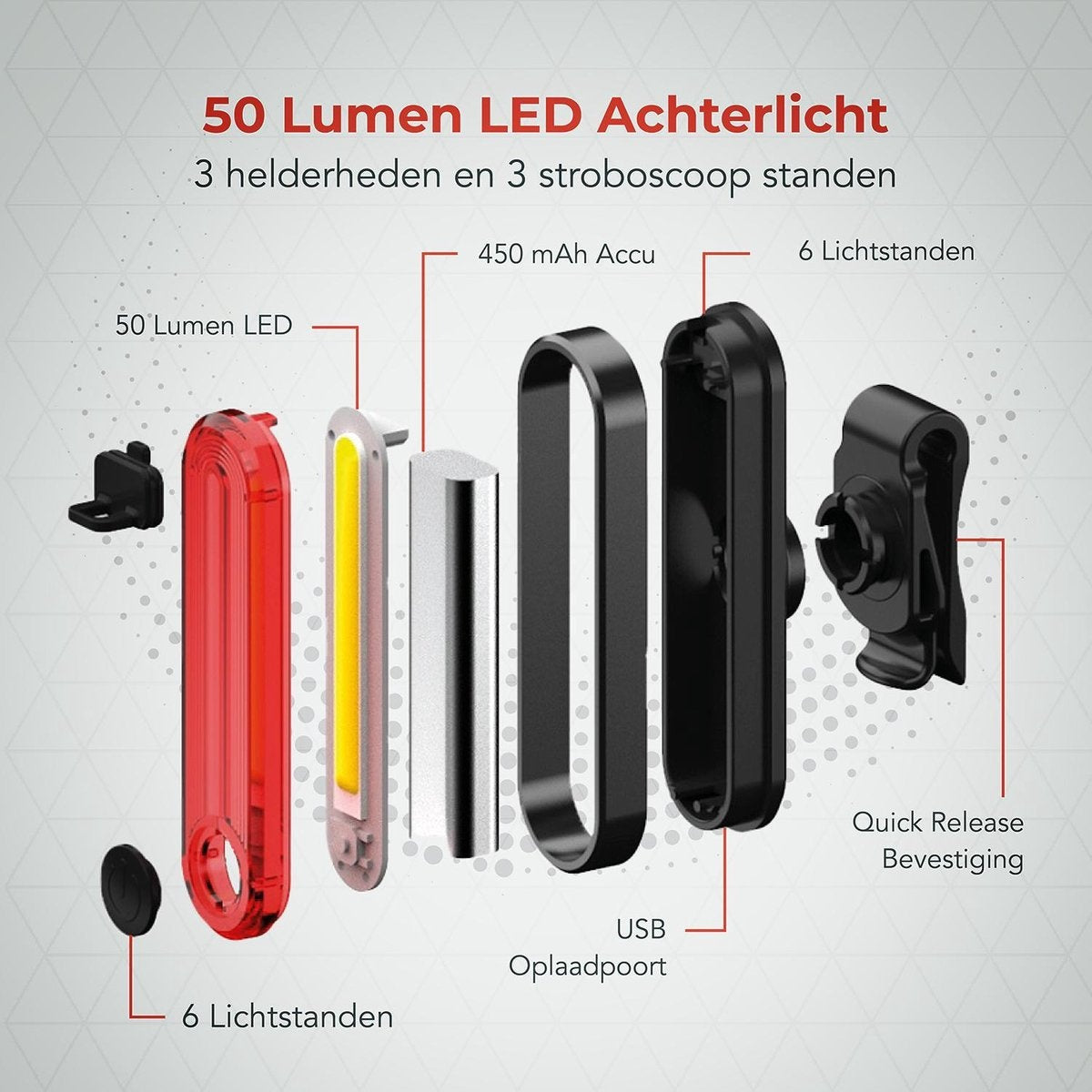 LifeGoods LED-Fahrradlicht-Set - Vorder- und Rücklicht - USB wiederaufladbar - Schwarz