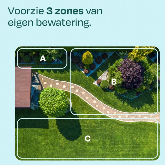 VONROC 3-Wege-Bewässerungsuhr - Bewässerungscomputer für 3 Zonen - Bewässerungszeit und -häufigkeit pro Zone einstellbar