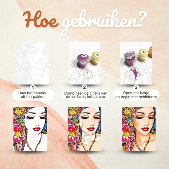 Rubye Malen nach Zahlen Erwachsene - Vier Jahreszeiten - mit Leinwand, Staffelei und Pinseln - 40x50cm