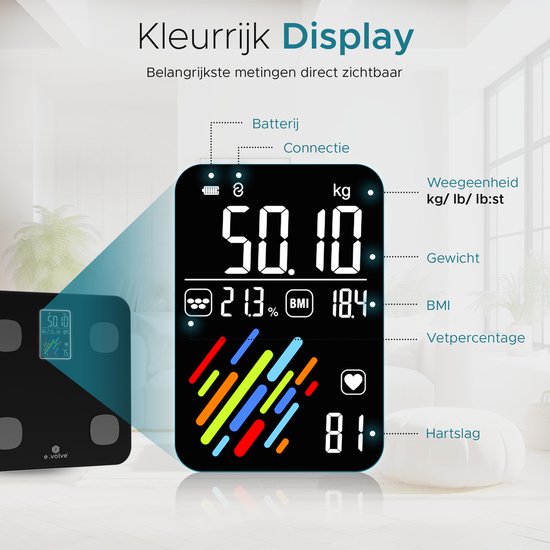e.volve Waage Personenwaage Digital - 16 Messungen - Intelligente Waage mit Körperanalyse - Präzisionswaage - Waage - Digitale Waage - Inkl.