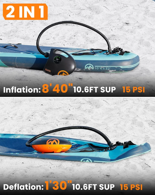 OutdoorMaster Shark 2S Hochdruck-Luftpumpe – Schwarz & Orange – 20 PSI