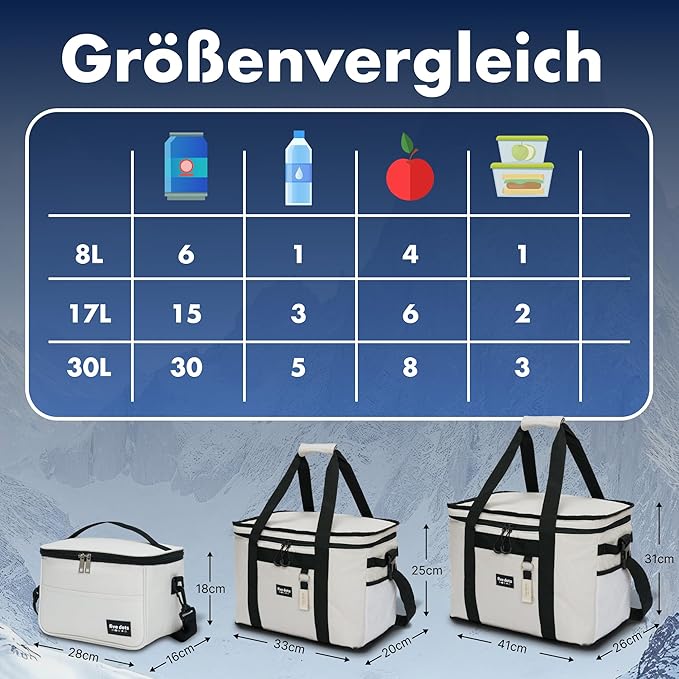 Five Dots Kühltasche 17L - Grau