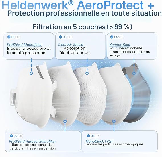 Heldenwerk FFP3-Staubmaske mit Ventil – 10er-Pack – Feinstaubmaske mit verstellbarem Kopfband