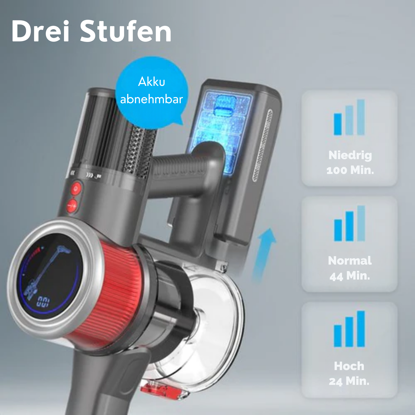 Auronic Cordless Stick Staubsauger - 350W Leistungsstarker Motor - Extra Akku - Bis zu 45 min Betriebsdauer - Leicht & wendig - Rot/Grau
