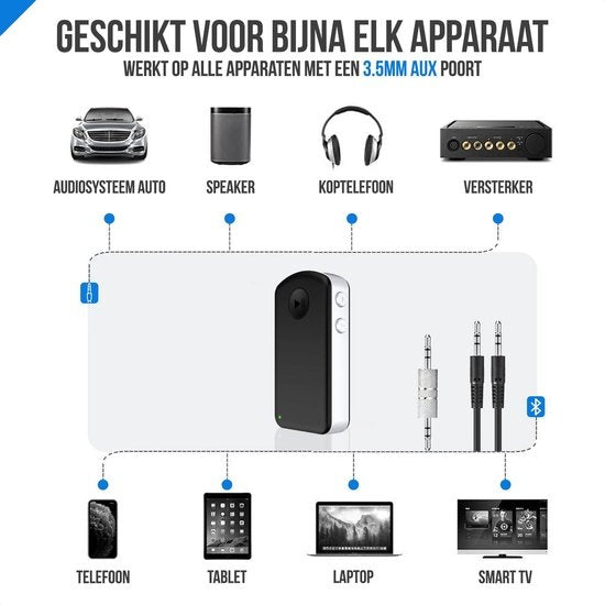 Strex Bluetooth-Empfänger - BT 5.0 - 3.5MM AUX - Bluetooth-Empfänger - Freisprecheinrichtung - Bluetooth-Audio-Empfänger - Bluetooth Auto über AUX