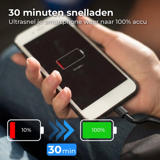 Nuvance USB-C-Kabel – 100 W – USB-C auf USB-C – 3 Meter – USB-C-Kabel – Schnellladegerät – 480 Mb/ps Datenübertragung – USB-C-Ladegerät – Schwarz