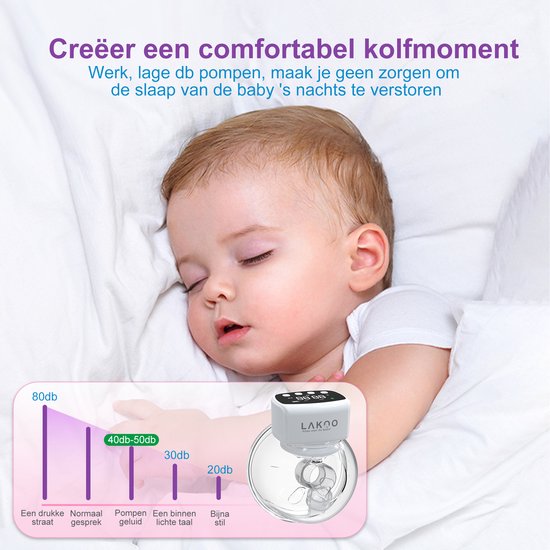 LAKOO Pro 1 Milchpumpe - Kabellos elektrisch - Handfrei - Milchpumpen