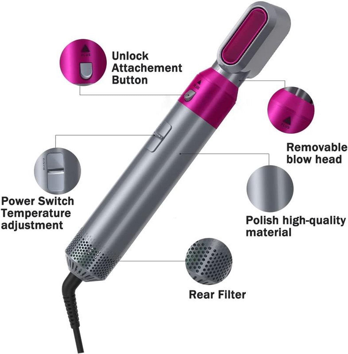 Yiko - Heißluftstyler - 5 in 1 Haarbürste - bis 140°C - Salon Perfect Hair - Lila