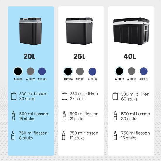 Auronic Elektrische Kühlbox 12 V und 230 Volt – 20 l – Camping-Kühlschrank – Auto – Kühlen und Heizen – Frigobox – Schwarz