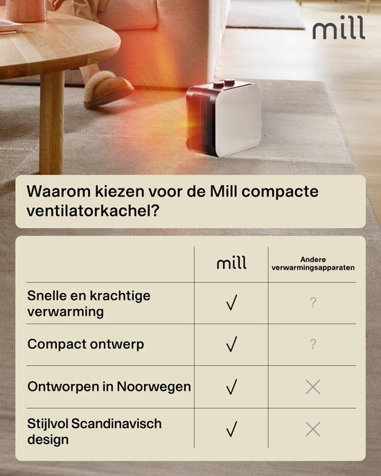 Mill – CUS1800MECW – Design-Heizlüfter – 2 Stufen – bis zu 30 m² – weiß – 5 Jahre Garantie