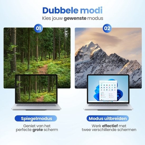 GarpexÂ® Mini DisplayPort zu HDMI Kabel - Mini DP zu HDMI Kabel - HDMI Kabel - 4K 30Hz Ultra HD - Weiß - 1.8 Meter