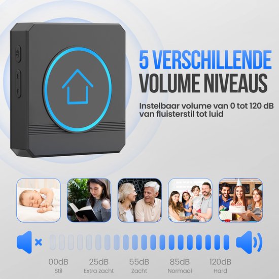 Strex Funk-Türklingel - netzbetriebener Empfänger - 300m Reichweite - 60 Melodien - kabellos - wasserfest - Schwarz