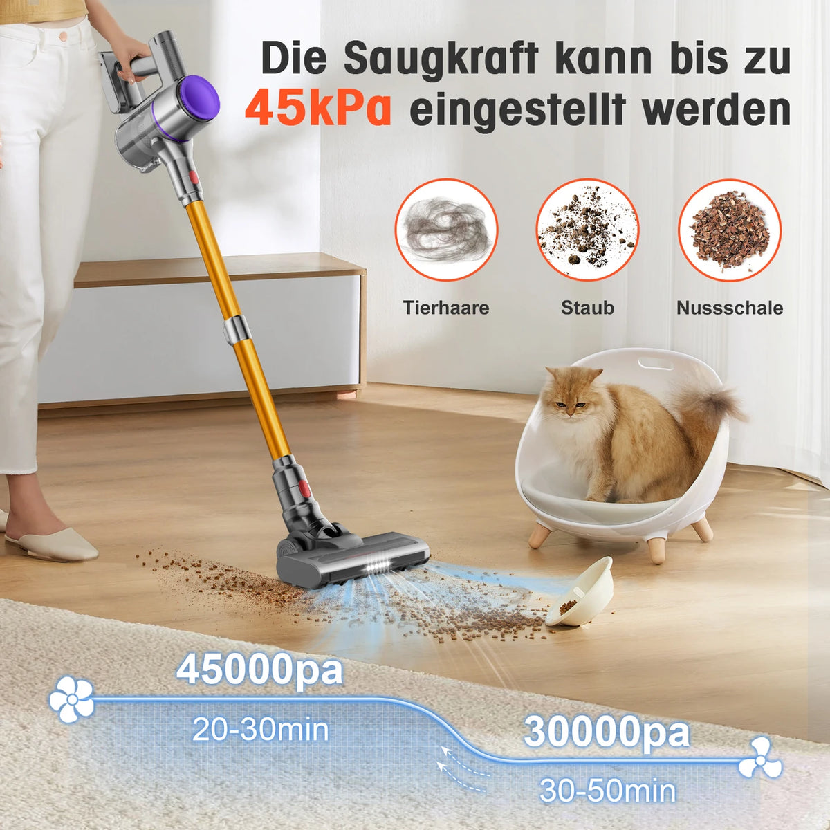 Daynee N850 Kabelloser Stabstaubsauger – 45.000 Pa – 50 Min. Akkulaufzeit – Schwarz und Lila – Kunststoff