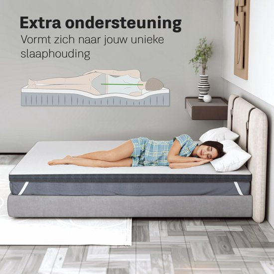 CozySense® Topper 200x200 – Matratzenauflage – Matratzenauflage – Memory-Schaum mit kühlendem Gel – CertiPUR® – mittlere Härte – 8 cm – waschbarer Bezug