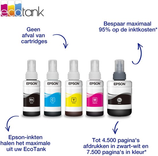 Epson T6642 EcoTank Tintenflasche (Cyan)