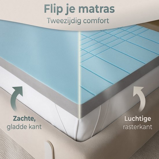 CozySense® CubeTech Topper Matratze 180x200 - Top Matratze - Top Cover Matratze - 100+ Comfort Cubes - Ergonomische Unterstützung - CertiPUR® - 7 cm - Waschbarer Bezug