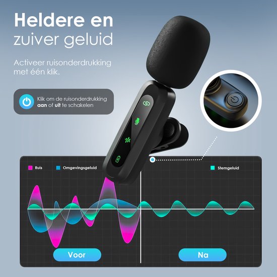 Strolox® Drahtloses Mikrofon Pro – 2 Stück – Lavalier – Windschutz – Anstecknadel – Langlebige Batterie – USB-C/Lightning – Plug & Play
