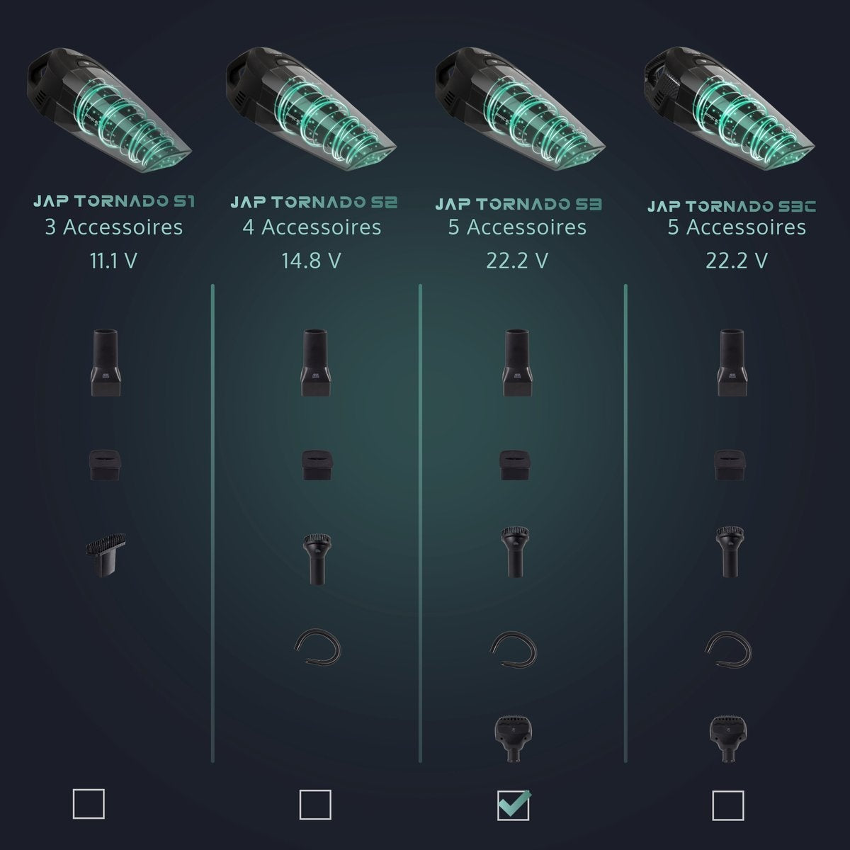 JAP Appliances - All-in-One Handstaubsauger - Nass- und Trockenschmutz - Kabellos - Schwarz