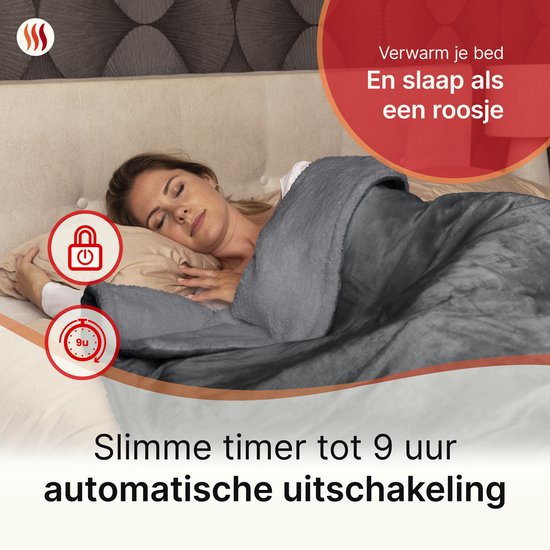 Seranova Heizdecke - Extra Heizdrähte - Premium Modell - 160x120 cm - 1 Person Wärmedecke - Doppelseitiges Fleece Sherpa - Anthrazit