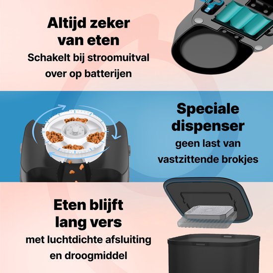 Jake and Jacky Futterautomat für Katzen und Hunde - 5 Liter - inkl. Edelstahl-Futterautomat & Slowfeeder - Futterspender & Anti-Schnapp-Schale - Futterautomat für Katzen & Hunde - Schwarz