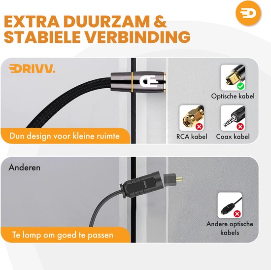 Drivv. Premium Toslink Optisches Kabel Nylon - Optisches Audiokabel - Stecker auf Stecker - 1 Meter - Grau